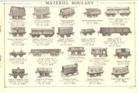 Catalogue train Hornby 1930-1931